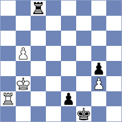 Stegariu - Willow (Chess.com INT, 2020)