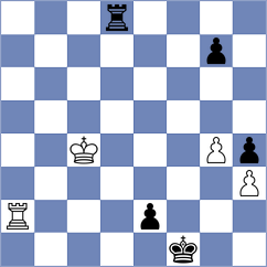 Garcia Correa - Shapiro (chess.com INT, 2024)