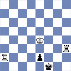 Wafa - Gitu (Chess.com INT, 2021)