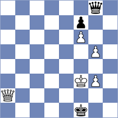 Carnicelli - Martinez Camacho (Chess.com INT, 2019)