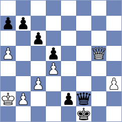 Punin - Girya (chess.com INT, 2022)