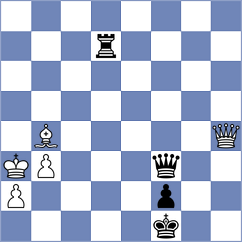 Vovk - Gurvich (chess.com INT, 2024)
