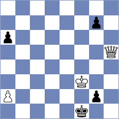Zaichenko - Murthy (Chess.com INT, 2021)