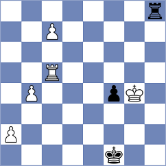 Arshiya Das - Rjabzev (chess.com INT, 2024)