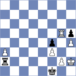 Rodgers - Grigorov (chess.com INT, 2023)