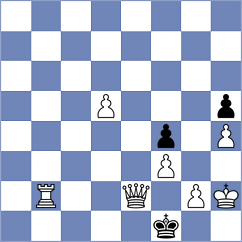Can - Manukyan (chess.com INT, 2023)