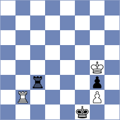 Blokhin - Avila Rodriguez (chess.com INT, 2024)