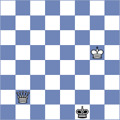 Wang - Morales Carlos (chess.com INT, 2024)