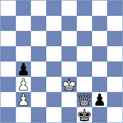 Al Tarbosh - Krzyzanowski (chess.com INT, 2024)