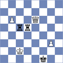 ChessChryssy - ZackS (Playchess.com INT, 2007)
