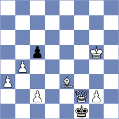 Xu - Vakhlamov (chess.com INT, 2023)