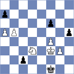 Shuvalova - Daaevik Wadhawan (chess.com INT, 2024)