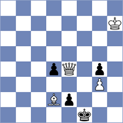 Shuvalova - Gajic (chess.com INT, 2024)