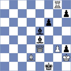 Sethuraman - Shi (Chess.com INT, 2020)