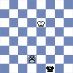 Katz - Majer (chess.com INT, 2021)