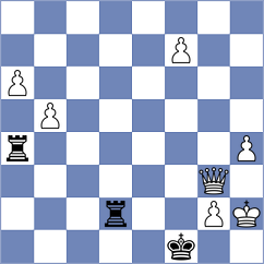 Bologan - Garakov (chess.com INT, 2024)