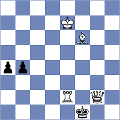 Boyer - Korovin (Chess.com INT, 2020)