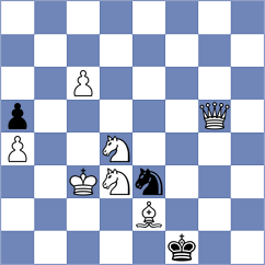Avramidou - Cardozo (chess.com INT, 2024)