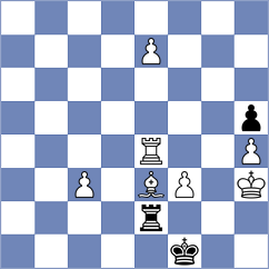Rian - Flis (chess.com INT, 2024)