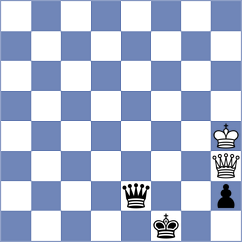 Zhuravlev - Ginzburg (chess.com INT, 2023)