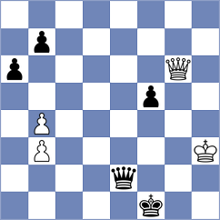 Baltaci - Souleidis (chess.com INT, 2022)