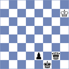 Dounis - Winterberg (chess.com INT, 2022)