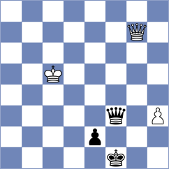 Hong - Dominguez Perez (chess.com INT, 2024)