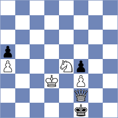 Godzwon - Pastar (chess.com INT, 2021)