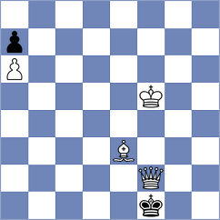 Li - Bornholdt (chess.com INT, 2023)