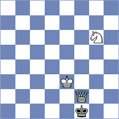 Dubreuil - Reinecke (chess.com INT, 2024)