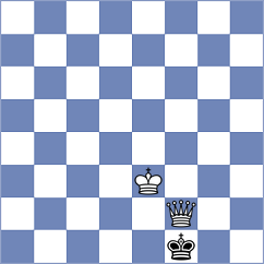 Bashirli - Kuznetsov (Chess.com INT, 2021)