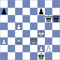 Bures - Christie (chess.com INT, 2023)
