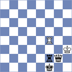 Popov - Djukic (Chess.com INT, 2019)