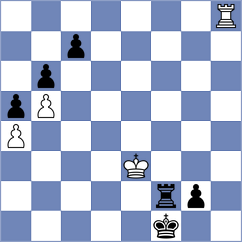 Yilmaz - Ghasi (chess.com INT, 2024)