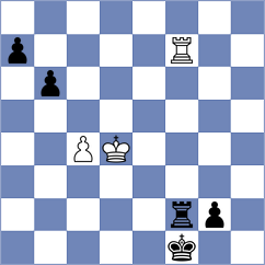 Aksu - Martin Carmona (chess.com INT, 2021)
