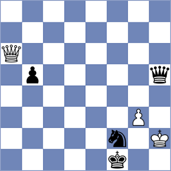 Sai - Rasulov (chess.com INT, 2021)