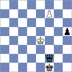 Skiadopoulos - Kostiukov (chess.com INT, 2024)
