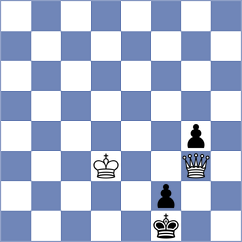 Quirke - Simonovic (chess.com INT, 2023)