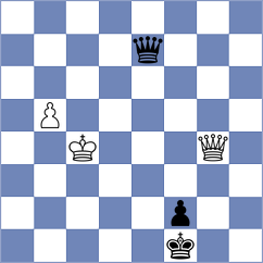 Rostovtsev - Terry (chess.com INT, 2024)