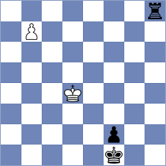 Tomaszewski - Izuzquiza Gonzalez (chess.com INT, 2023)