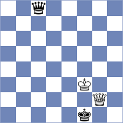 Soham - Velikanov (chess.com INT, 2024)