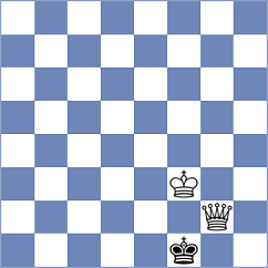 Zubritskiy - Hoffmann (chess.com INT, 2022)