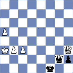 Pacheco Lugo - Diem (chess.com INT, 2021)