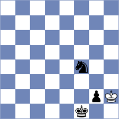 Le Tuan Minh - Bologan (chess.com INT, 2021)