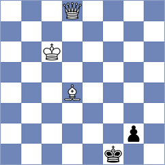 Midy - Vovk (chess.com INT, 2023)