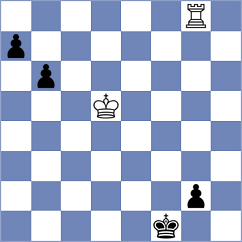 Krivonosov - Ozates (chess.com INT, 2021)
