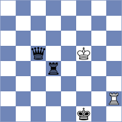 Levitan - Al Tarbosh (chess.com INT, 2024)