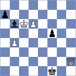 Musovic - Korkmaz (chess.com INT, 2021)