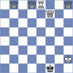 Bressy - Marin Ferragut (chess.com INT, 2024)
