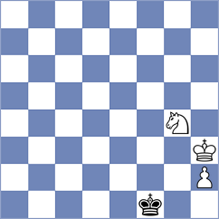 Kirchei - Kovanova (chess.com INT, 2020)